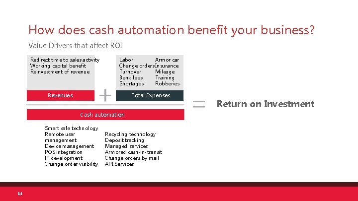 How does cash automation benefit your business? Value Drivers that affect ROI Redirect time