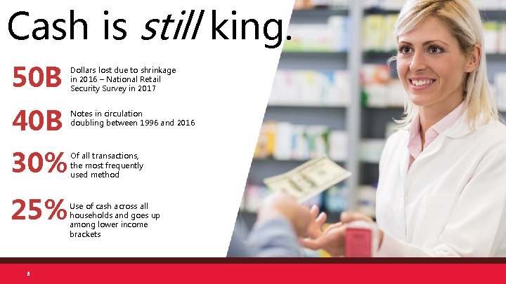 Cash is still king. 50 B Dollars lost due to shrinkage in 2016 –