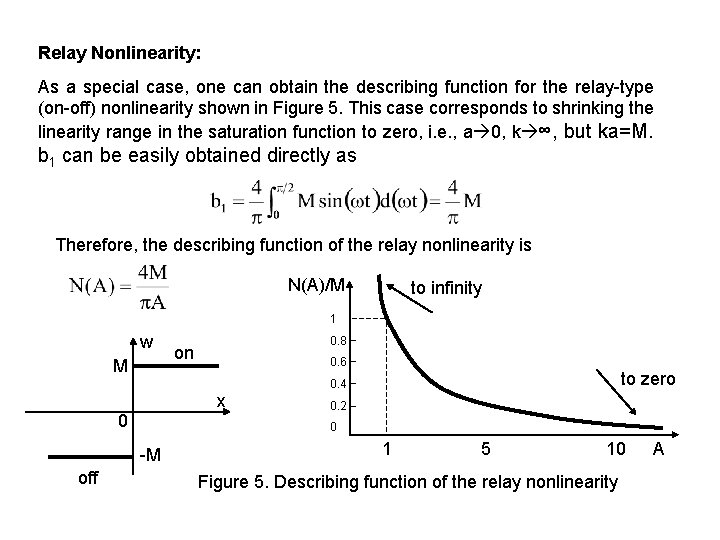 Relay Nonlinearity: As a special case, one can obtain the describing function for the