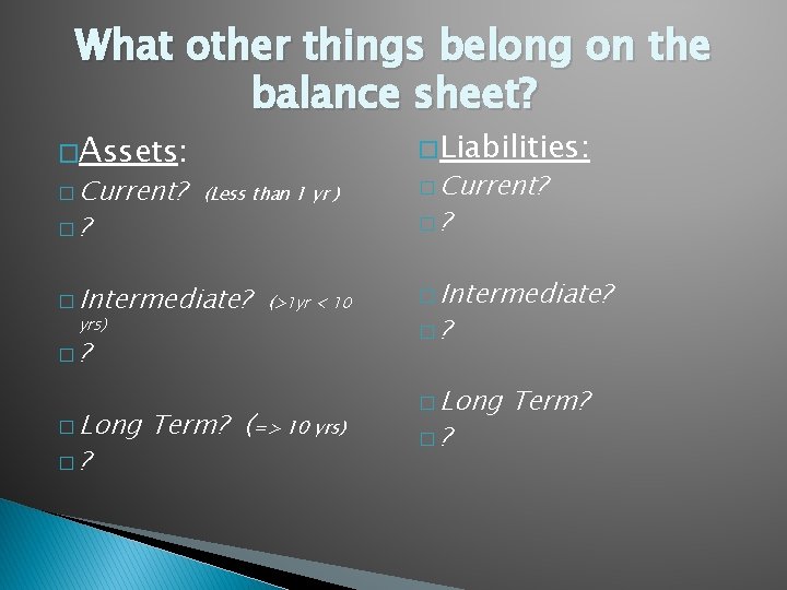 What other things belong on the balance sheet? �Assets: � Liabilities: �? � Current?