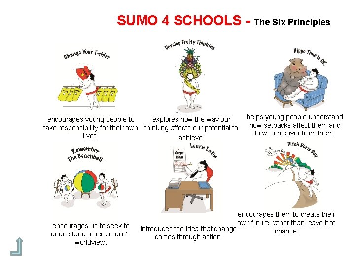 SUMO 4 SCHOOLS - The Six Principles encourages young people to explores how the