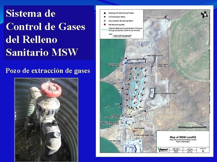 Sistema de Control de Gases del Relleno Sanitario MSW Pozo de extracción de gases