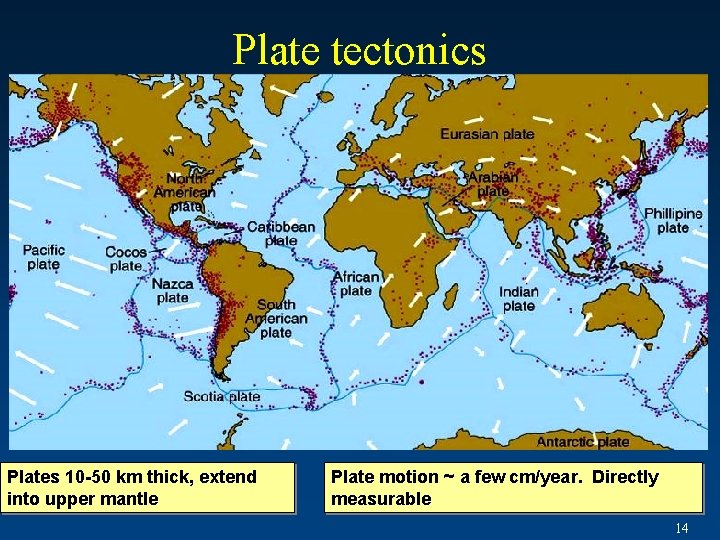 Plate tectonics Plates 10 -50 km thick, extend into upper mantle Plate motion ~