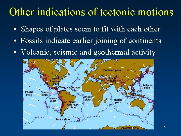 Other indications of tectonic motions • Shapes of plates seem to fit with each