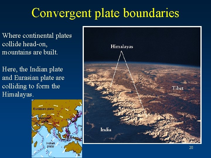 Convergent plate boundaries Where continental plates collide head-on, mountains are built. Here, the Indian