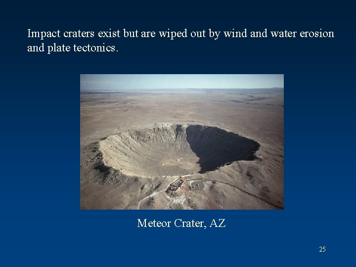 Impact craters exist but are wiped out by wind and water erosion and plate