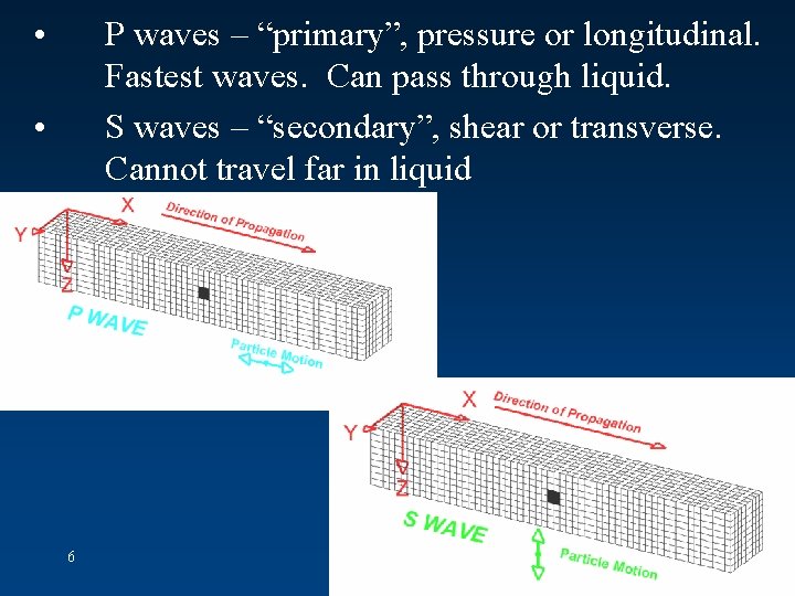  • P waves – “primary”, pressure or longitudinal. Fastest waves. Can pass through