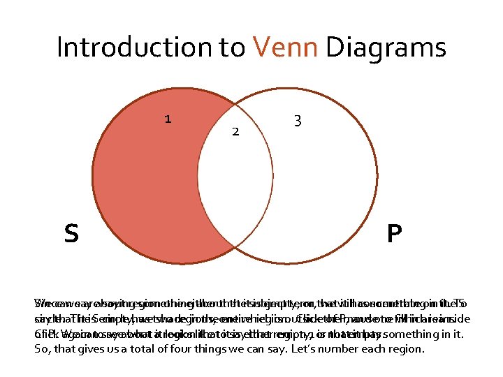 Introduction to Venn Diagrams 1 S 2 3 P Since We can wesay areabout