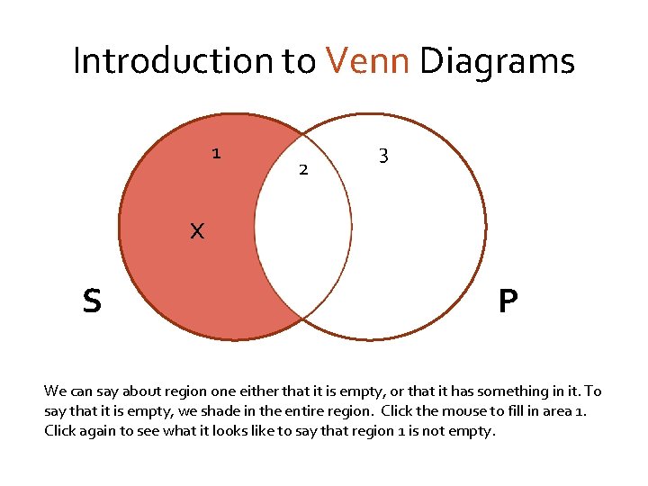 Introduction to Venn Diagrams 1 2 3 x S P We can say about