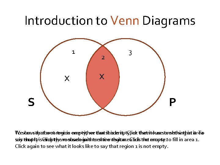 Introduction to Venn Diagrams 1 x S 2 3 x P To show We