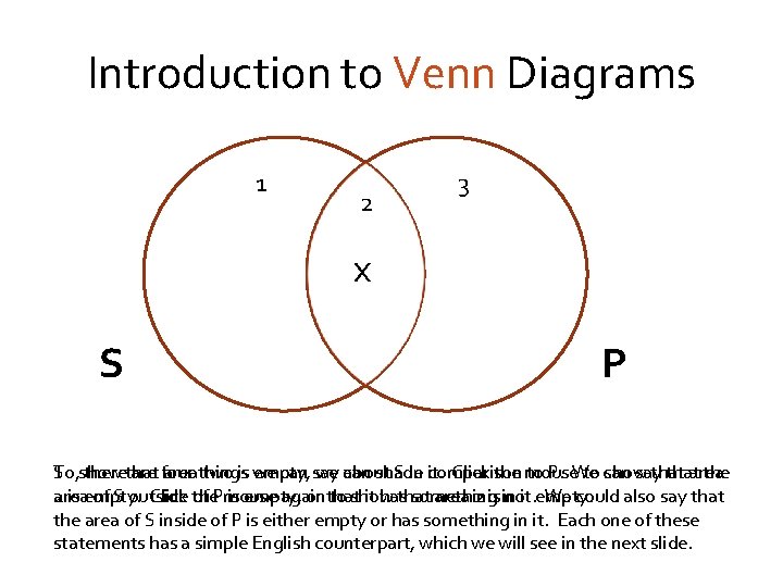 Introduction to Venn Diagrams 1 2 3 x S P So, show To therethat