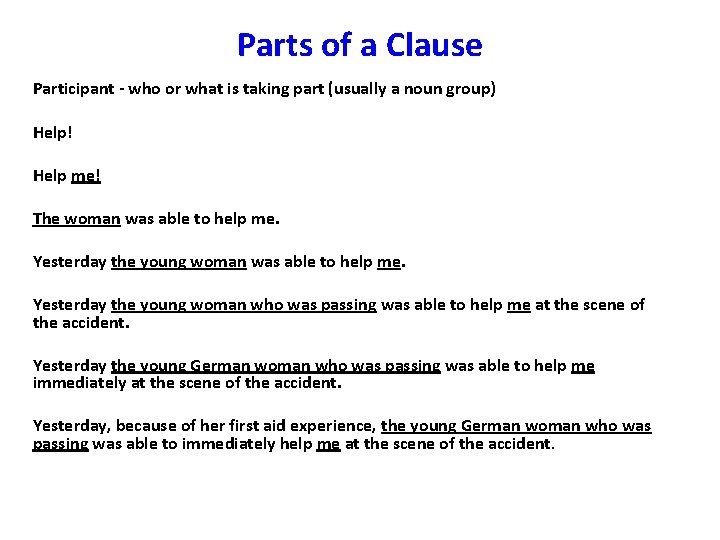 Parts of a Clause Participant - who or what is taking part (usually a