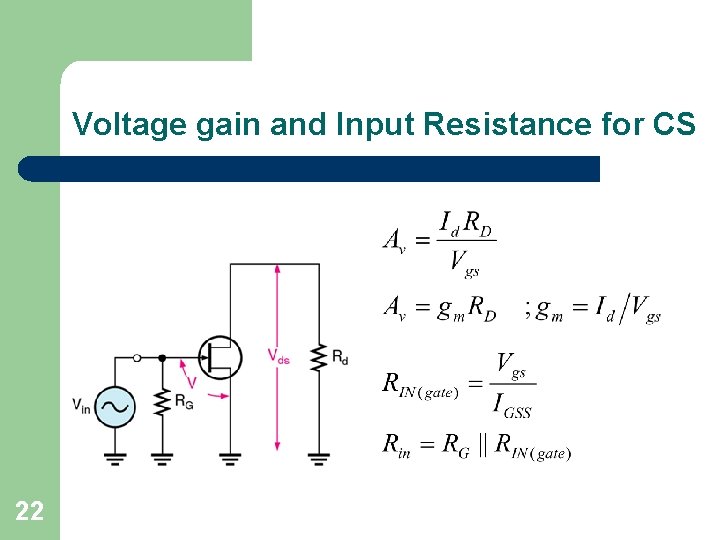 Voltage gain and Input Resistance for CS 22 