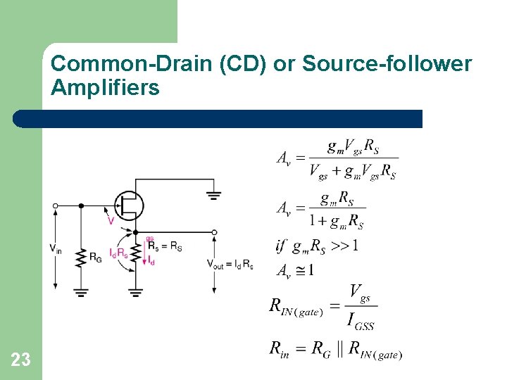 Common-Drain (CD) or Source-follower Amplifiers 23 