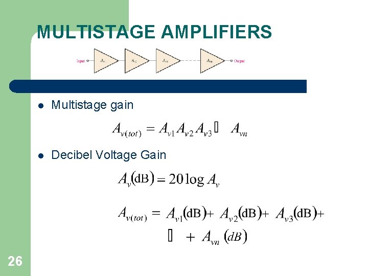 MULTISTAGE AMPLIFIERS 26 l Multistage gain l Decibel Voltage Gain 