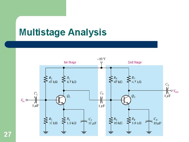 Multistage Analysis 27 