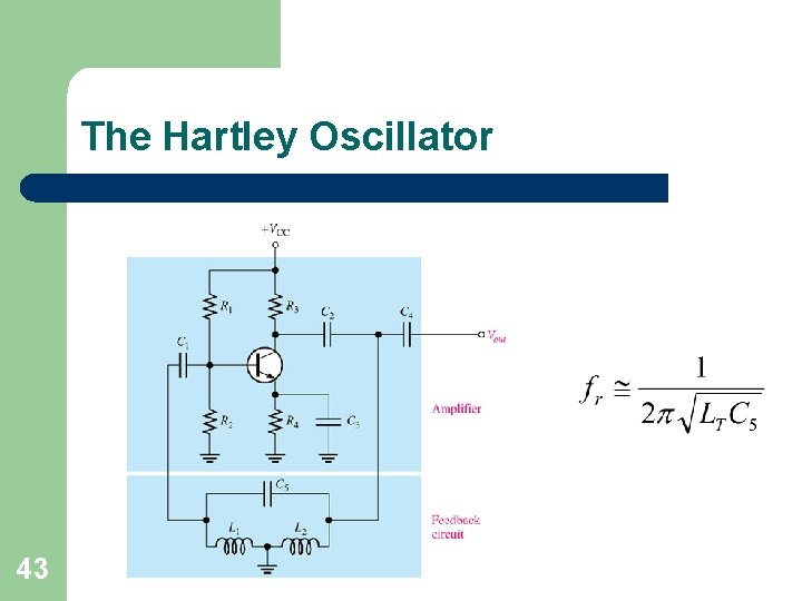 The Hartley Oscillator 43 