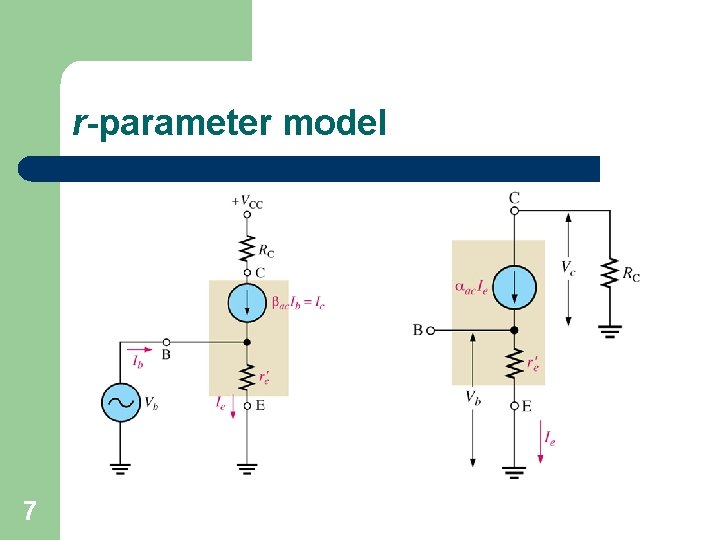 r-parameter model 7 