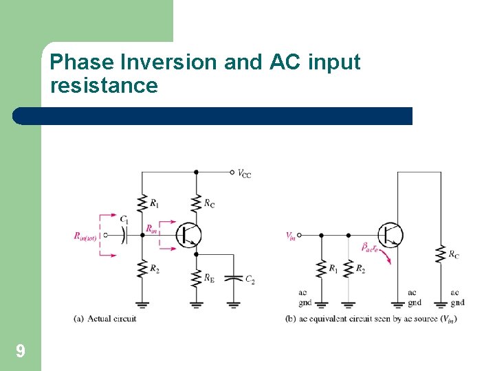Phase Inversion and AC input resistance 9 