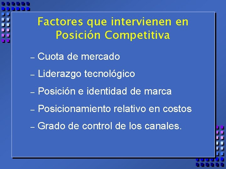 Factores que intervienen en Posición Competitiva – Cuota de mercado – Liderazgo tecnológico –