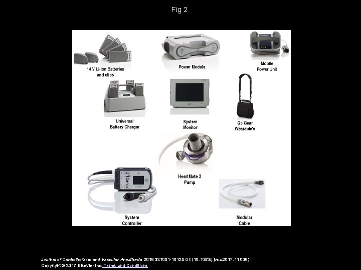 Fig 2 Journal of Cardiothoracic and Vascular Anesthesia 2018 321001 -1012 DOI: (10. 1053/j.