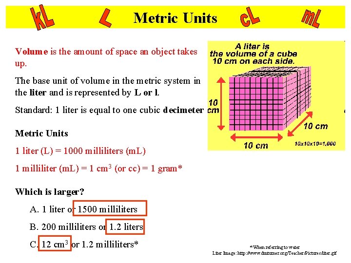 Metric Units Volume is the amount of space an object takes up. The base