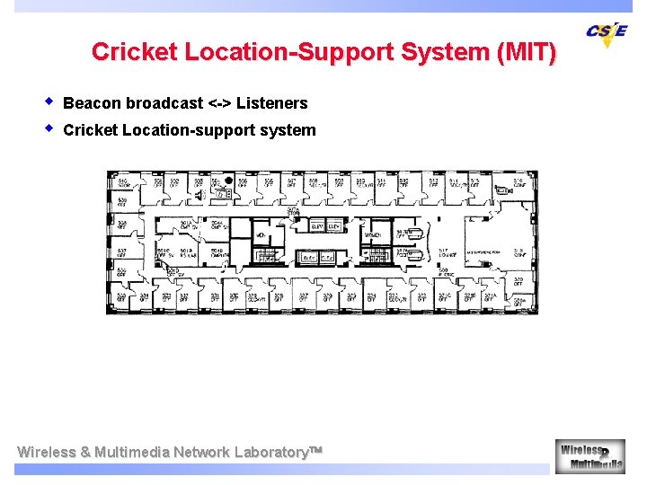 Cricket Location-Support System (MIT) w w Beacon broadcast <-> Listeners Cricket Location-support system Wireless