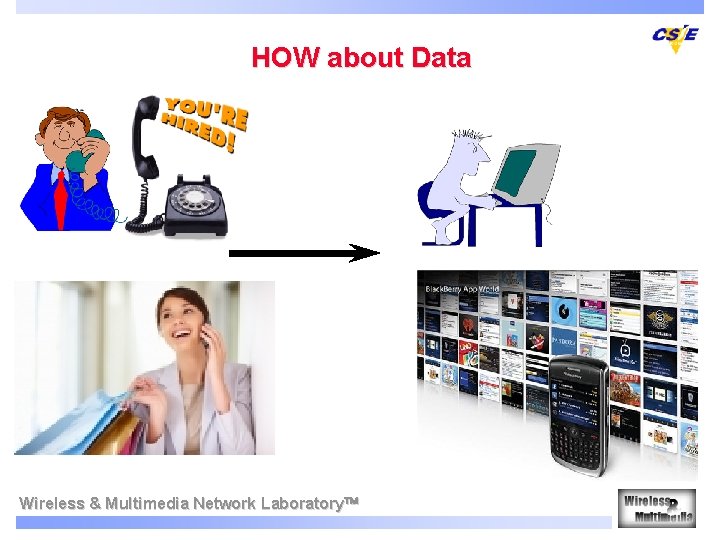 HOW about Data Wireless & Multimedia Network Laboratory 