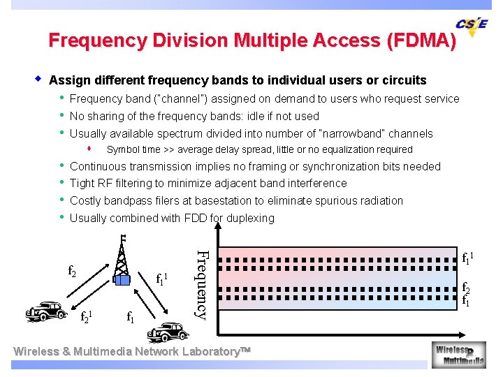 Frequency Division Multiple Access (FDMA) w Assign different frequency bands to individual users or