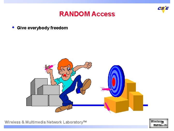 RANDOM Access w Give everybody freedom Wireless & Multimedia Network Laboratory 