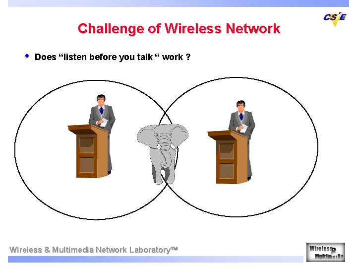 Challenge of Wireless Network w Does “listen before you talk “ work ? Wireless