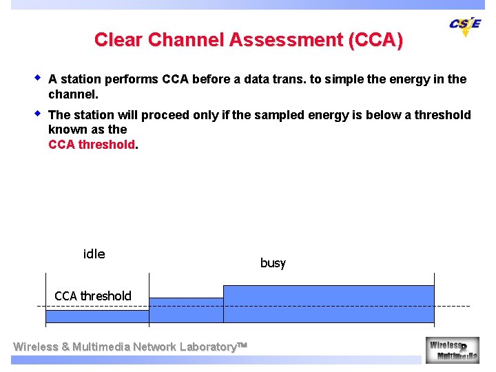 Clear Channel Assessment (CCA) w A station performs CCA before a data trans. to