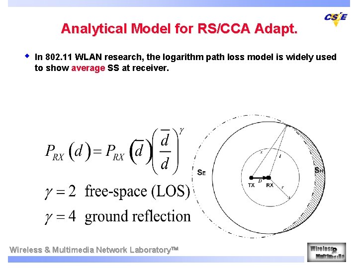Analytical Model for RS/CCA Adapt. w In 802. 11 WLAN research, the logarithm path