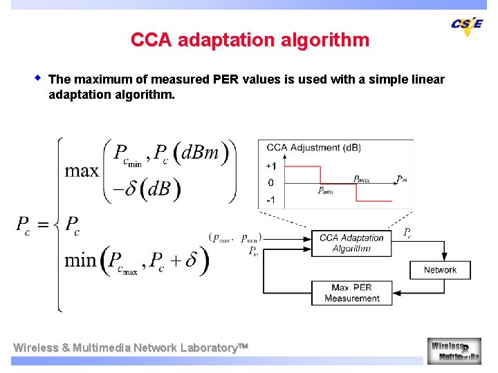 CCA adaptation algorithm w The maximum of measured PER values is used with a