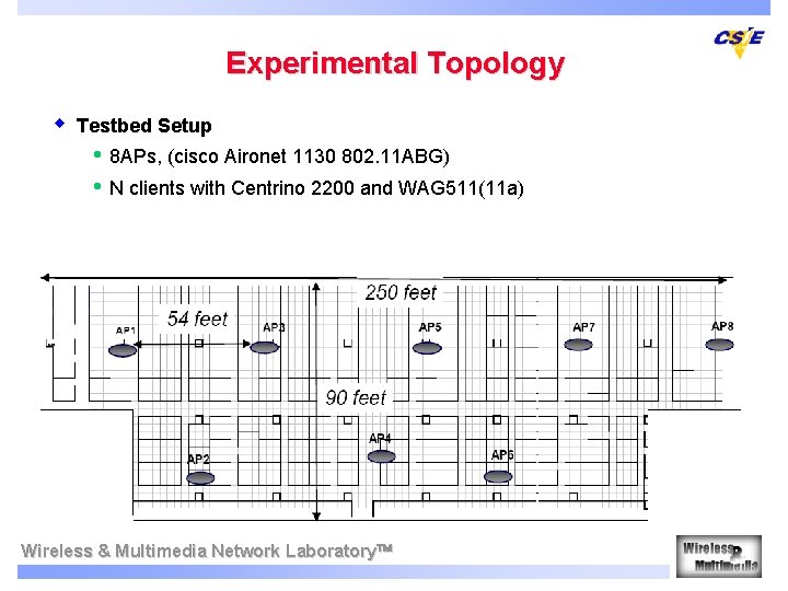 Experimental Topology w Testbed Setup • • 8 APs, (cisco Aironet 1130 802. 11