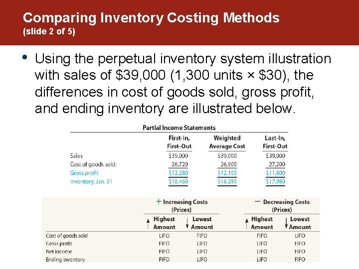 Comparing Inventory Costing Methods (slide 2 of 5) • Using the perpetual inventory system
