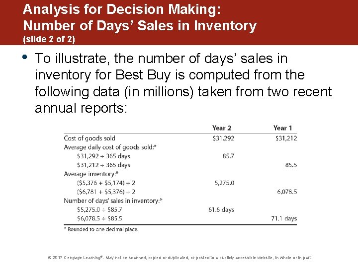 Analysis for Decision Making: Number of Days’ Sales in Inventory (slide 2 of 2)