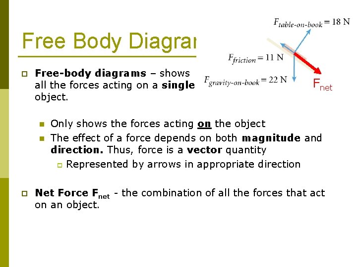 Free Body Diagrams p Free-body diagrams – shows all the forces acting on a