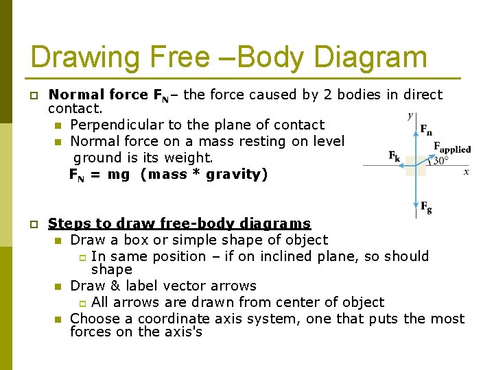 Drawing Free –Body Diagram p Normal force FN– the force caused by 2 bodies