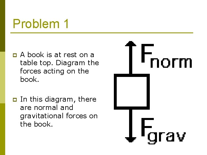 Problem 1 p A book is at rest on a table top. Diagram the