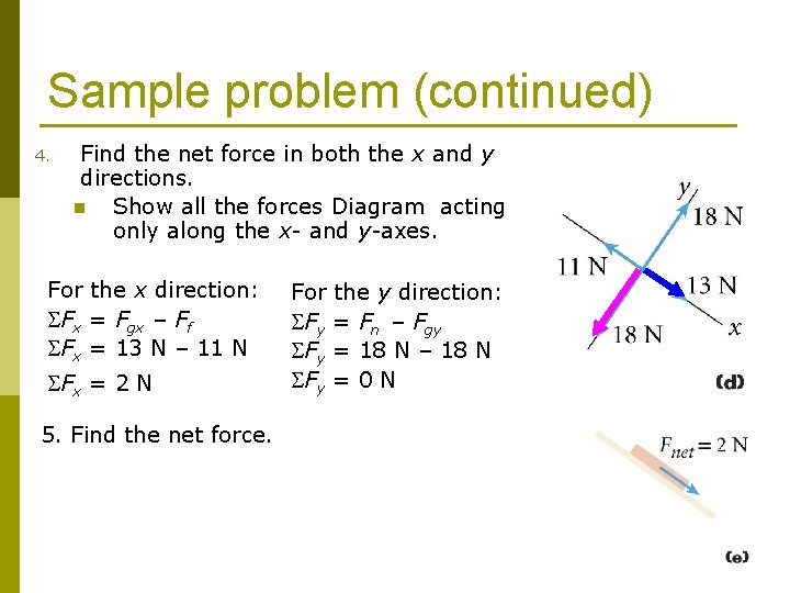 Sample problem (continued) 4. Find the net force in both the x and y