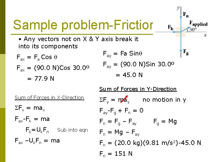 Sample problem-Friction • Any vectors not on X & Y axis break it into