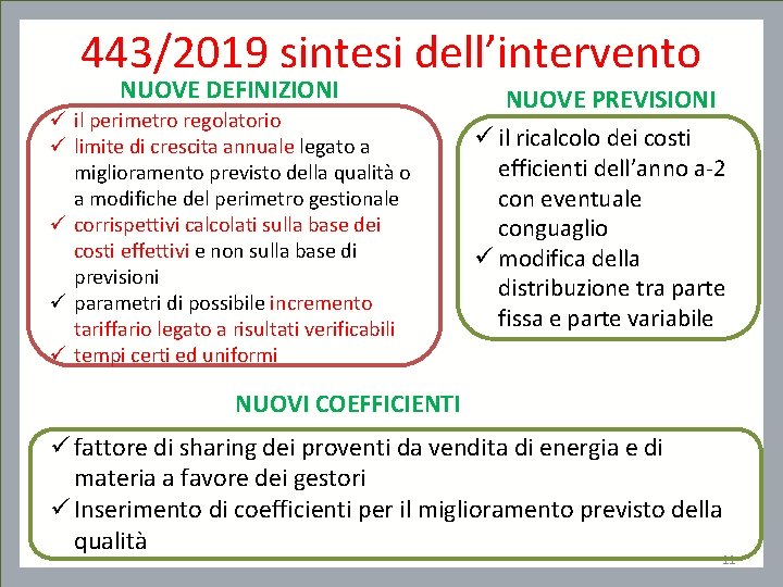 443/2019 sintesi dell’intervento NUOVE DEFINIZIONI ü il perimetro regolatorio ü limite di crescita annuale