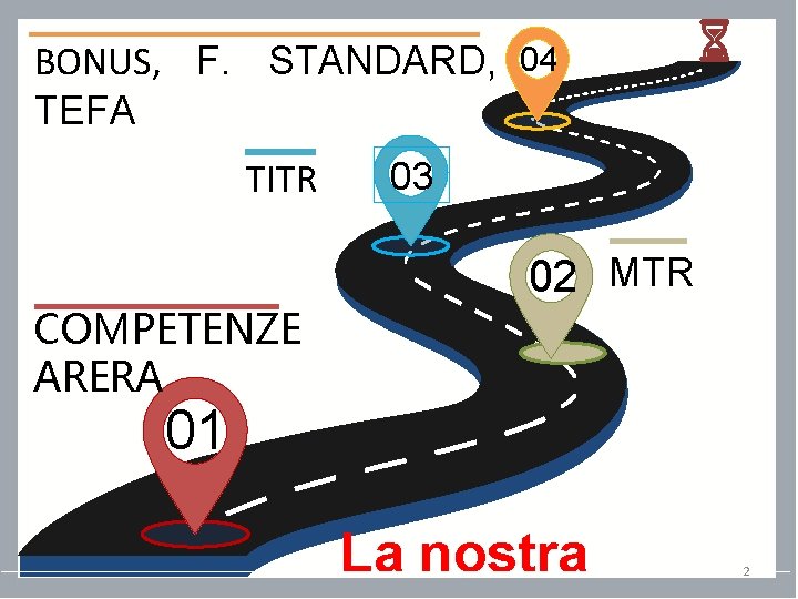 BONUS, F. STANDARD, 04 TEFA TITR COMPETENZE ARERA 03 02 MTR 01 La nostra