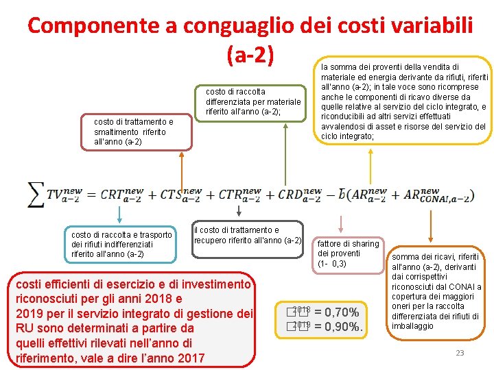 Componente a conguaglio dei costi variabili (a-2) costo di raccolta differenziata per materiale riferito