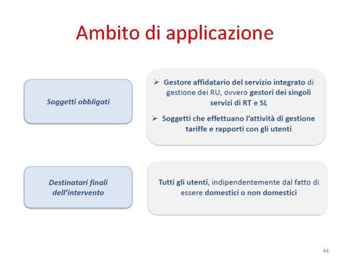 Ambito di applicazione 44 