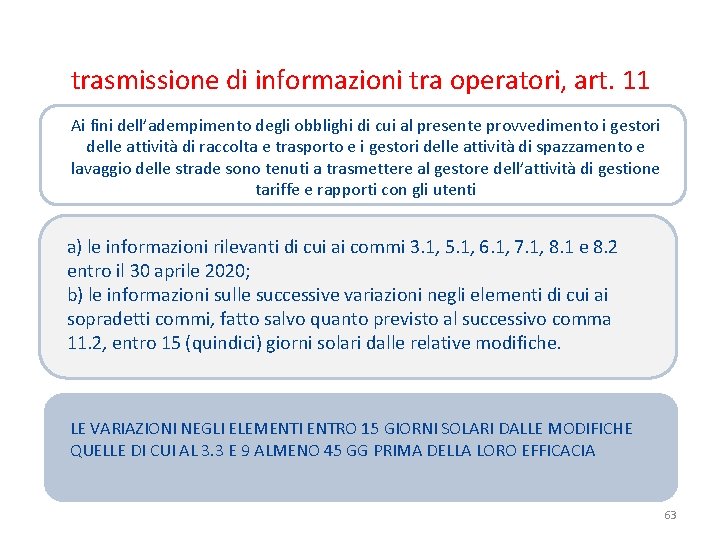 trasmissione di informazioni tra operatori, art. 11 Ai fini dell’adempimento degli obblighi di cui