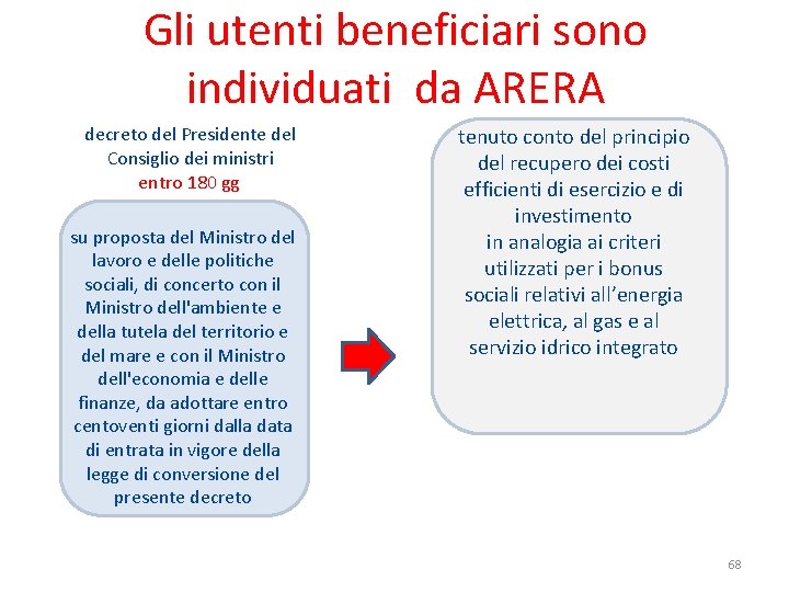 Gli utenti beneficiari sono individuati da ARERA decreto del Presidente del Consiglio dei ministri