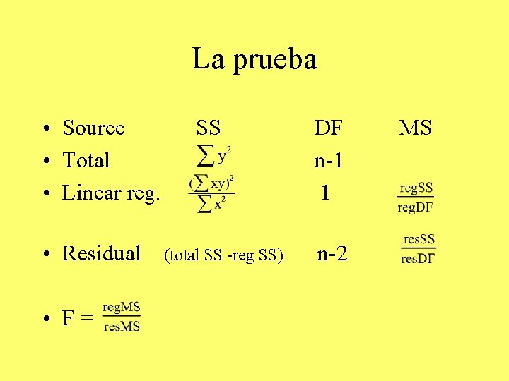 La prueba • Source • Total • Linear reg. • Residual • F= SS La prueba • Source • Total • Linear reg. • Residual • F= SS