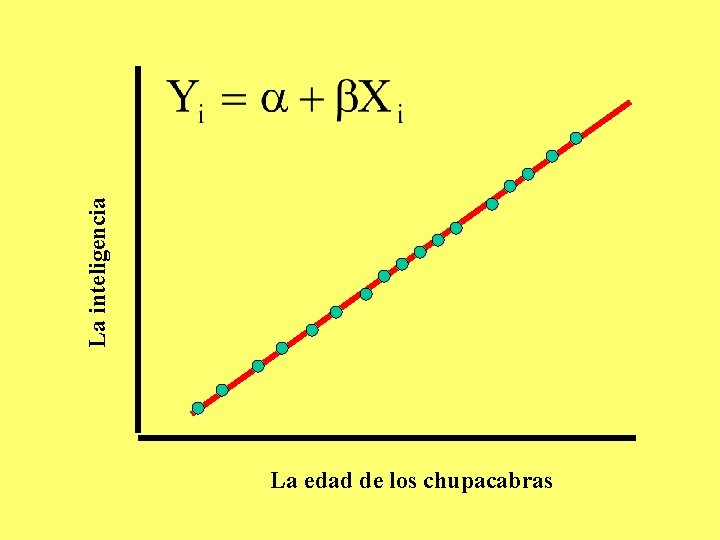 La inteligencia La edad de los chupacabras La inteligencia La edad de los chupacabras